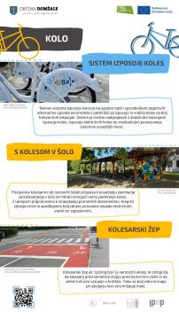 4_Razstava  - Občinska celostna prometna strategija